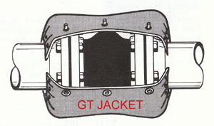 Flame protections for rubber joints GT JACKET